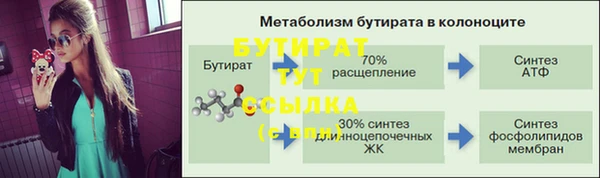 синтетический гашиш Вязники